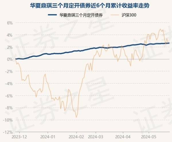 j9九游会累计净值为1.1945元-九游娱乐 - 最全游戏有限公司