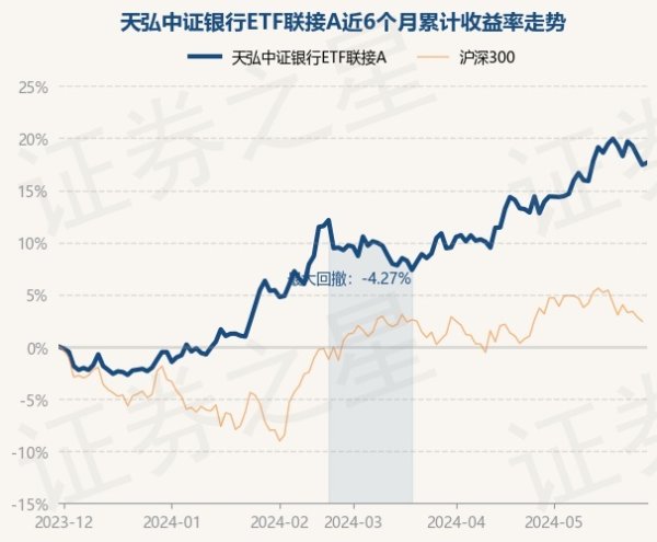 九游会J9近3个月高潮7.22%-九游娱乐 - 最全游戏有限公司