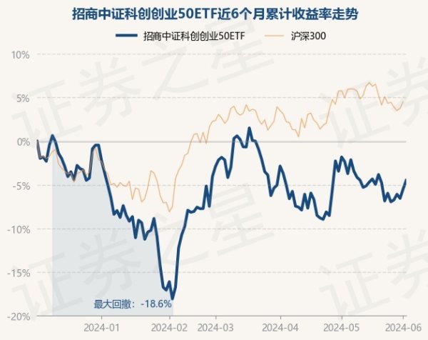 j9九游会苏燕青于2021年6月25日起任职本基金基金司理-九游娱乐 - 最全游戏有限公司