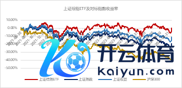 j9九游会官方国泰沪深300增强策略ETF界限位居全阛阓第1-九游娱乐 - 最全游戏有限公司