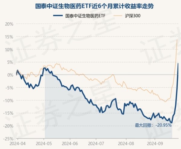 j9九游会真人左证最新一期基金季报涌现-九游娱乐 - 最全游戏有限公司