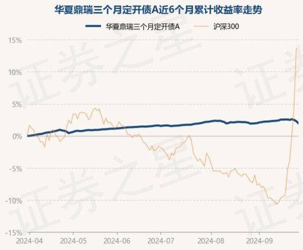 九游会J9近6个月上升1.96%-九游娱乐 - 最全游戏有限公司