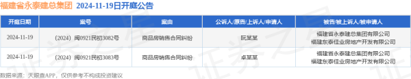 九游会J9案由为商品房销售条约纠纷-九游娱乐 - 最全游戏有限公司